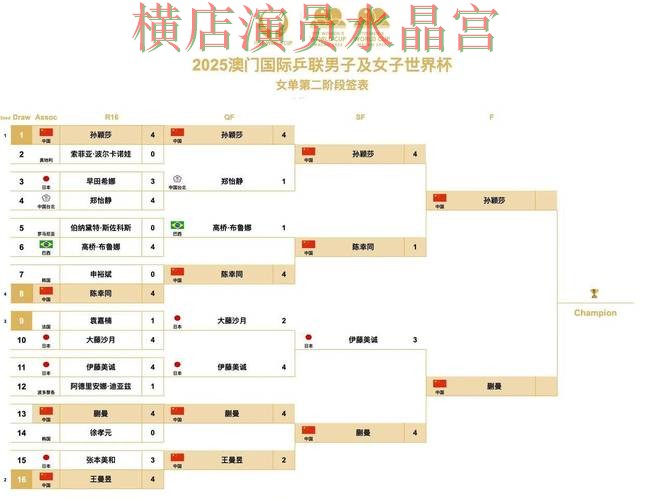 世界杯投注官网决赛阶段应该怎么看盘详细解析